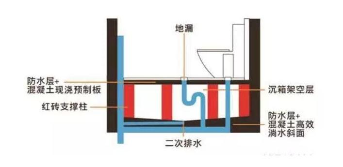 1534924759413522.jpg 排水.jpg